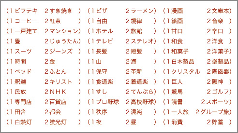 表1